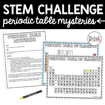 Stem Challenge Molecules And Atoms By Playdough To Plato Tpt