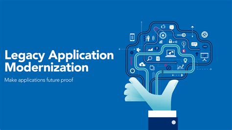 Legacy Application Modernization Modernizenow