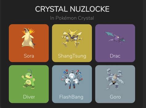Elite Four : r/nuzlocke
