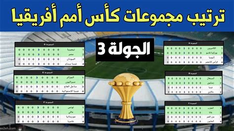 ترتيب مجموعات كأس أمم أفريقيا 2022 المجموعة 1 و 2 و 3 و 4 بعد إجراء