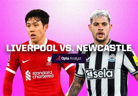 Liverpool Vs Newcastle United Betting Tips Predictions Match