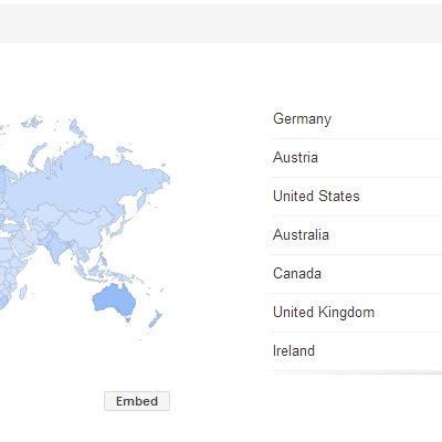 Retrieved from Google Trends April 17 th 2014 | Download Scientific Diagram