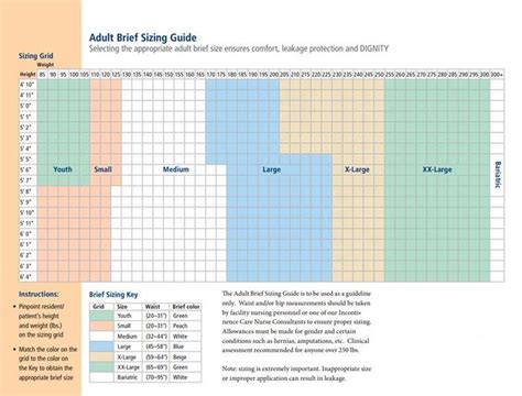 Prevail Diapers Size Chart Labb By Ag