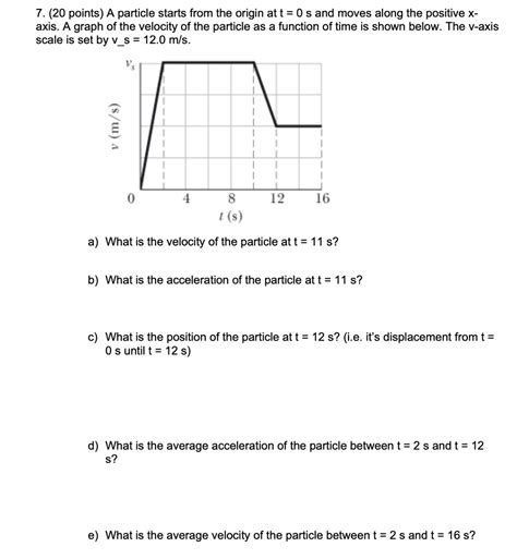 Solved Points A Particle Starts From The Origin At T S And