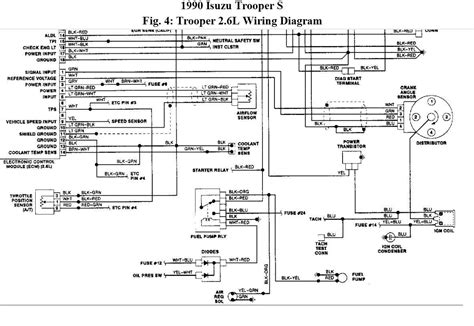 Understanding The Isuzu Rodeo Wiring Diagram A Comprehensive Guide