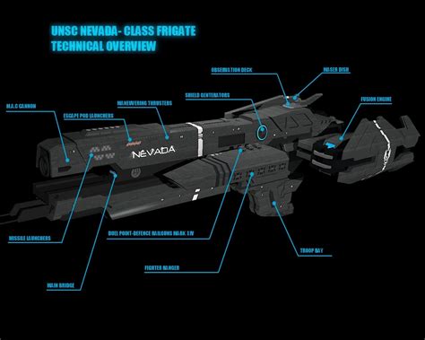 Halo Frigate Nevada- Technical Overview | Halo ships, Concept ships ...