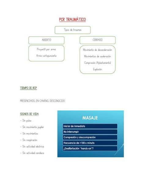 Paro Cardiorrespiratorio traumático Ansay uDocz