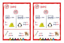 Oin Son Complexe Confusion Cp Exercice Valuation R Vision