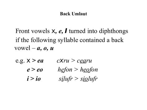 OLD ENGLISH ALPHABET AND PRONUNCIATION — презентация