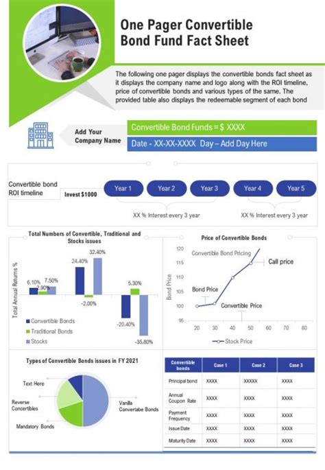 One Pager Convertible Bond Fund Fact Sheet Presentation Report Infographic Ppt Pdf Document