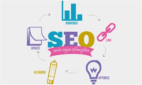 5 Principais Técnicas De Seo Para Melhorar O Seu Site