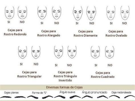 Como Depilar Las Cejas Según El Tipo De Rostro Verte Bella Perfilar