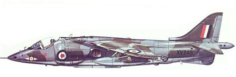 Hawker Harrier GR.1/1A/ GR.3 - Implemented Suggestions - War Thunder - Official Forum