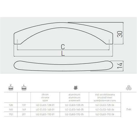 Uchwyt Meblowy GTV Cleo 128 Mm Stal Szczotkowana