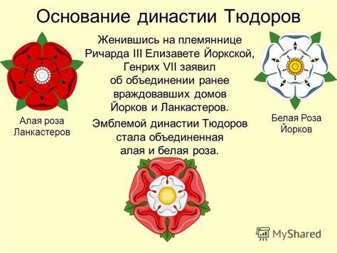 Презентация на тему: "Англия в эпоху Тюдоров © Л.А. Кацва, Основание ...