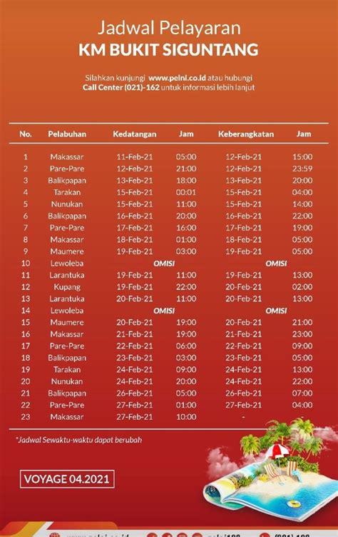 Jadwal Kapal Pelni Km Bukit Siguntang Bulan Februari Dan Harga