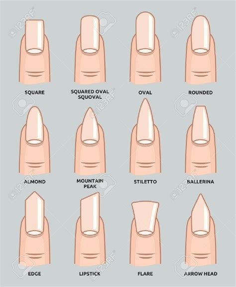 Nail Style and Tip Names For Salon Beginners