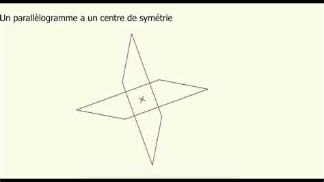 Figures Usuelles Centre Et Axes De Symétries Youtube