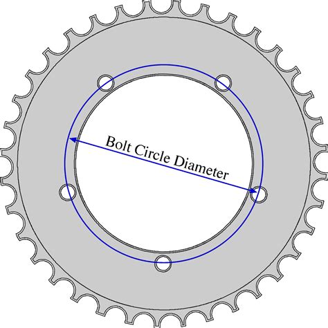 Nilai Bcd Bolt Circle Diameter Pada Crank Chainring Sepeda Me