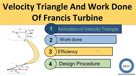 Velocity Triangles Diagram For Francis Reaction Turbine, 48% OFF