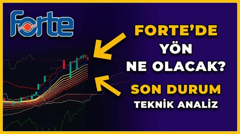 Forte Hisse Analizi Yorum Alınır mı Ne Olur Hisse Senedi