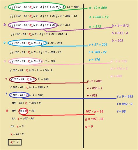 Proparinti Matematica Clasa A Iv A Ecuatii Complexe Cu O Necunoscuta