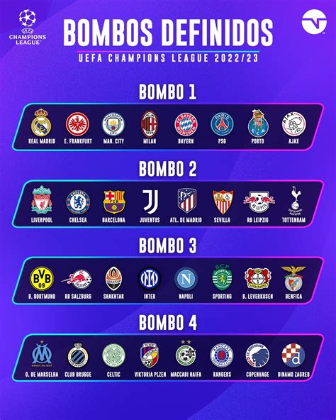 Tnt Sports Argentina On Twitter La Chaaaaaaaaaampions Este Jueves