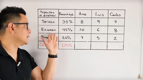 Descubre C Mo Calcular Tu Promedio Con La Media Ponderada Escape Mission