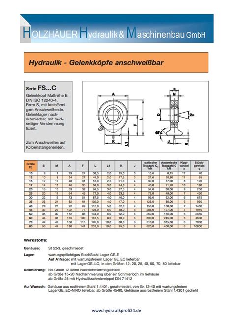 Hydraulikprofi Gelenkkopf Ge Iso Gelenkauge Anschwei Auge