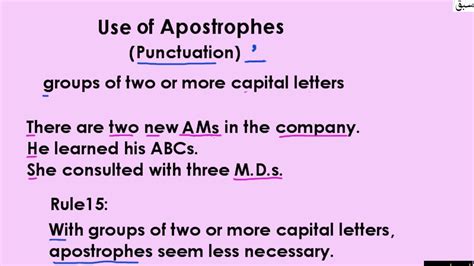 Apostrophes With Single Or More Capital Letterstime And Money Rule 14