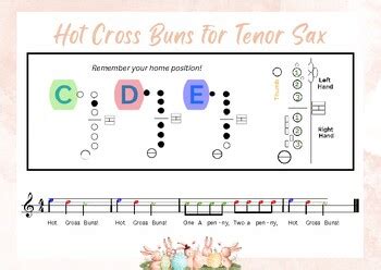 Hot Cross Buns For Beginners Flute Clarinet Alto Sax Tenor Sax