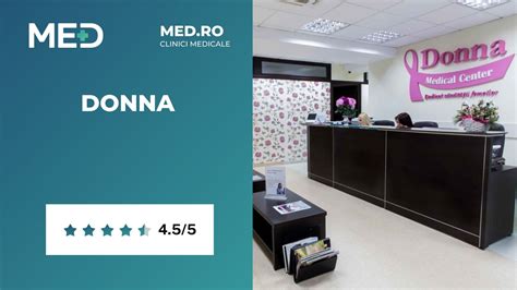 Ecografie Parti Moi Bucuresti Top Clinici Verificate Med Ro