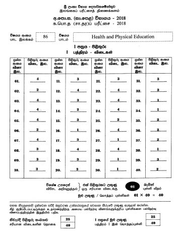 2018 O L Health Physical Education Marking Scheme English Medium