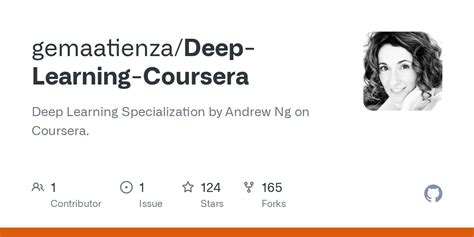 Deep Learning Coursera Emojify V Ipynb At Master Gemaatienza Deep