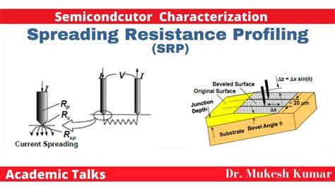 Spreading Resistance Resistivity Profiling Semicondcutor