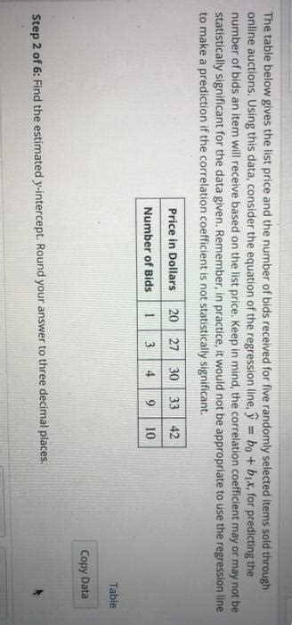 Solved The Table Below Gives The List Price And The Number Chegg