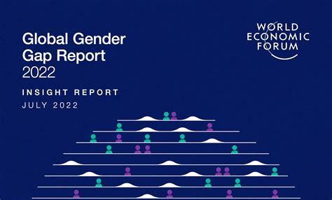 Global Gender Gap Report 2024 India Calida Rozina