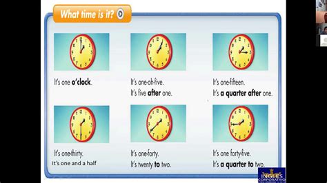 Ingles Corporativo Telling The Time 9pm Youtube
