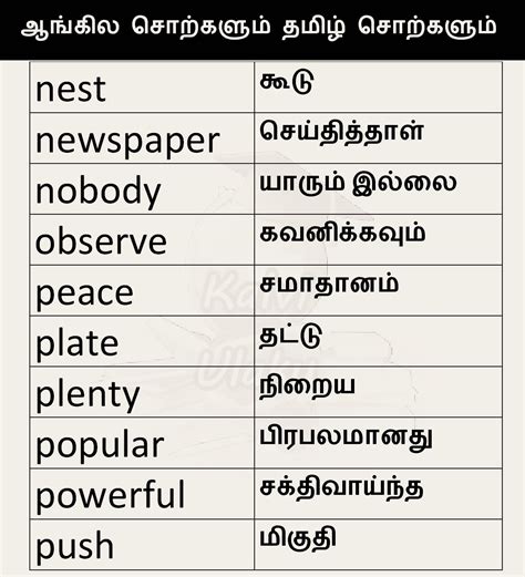 Daily Use English Words Learn New Words Through Tamil Meaning Artofit