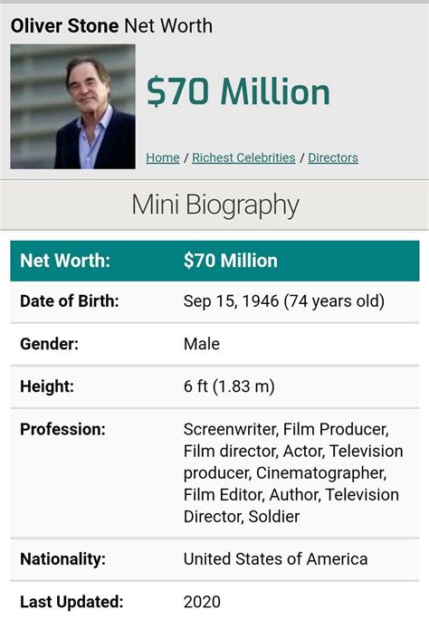 Oliver Stone net worth