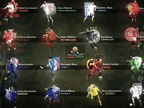 Football Teams-Euro 2012 HD desktop wallpaper Preview | 10wallpaper.com