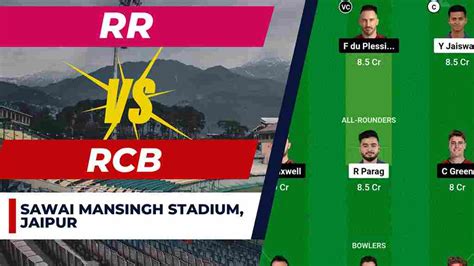 Ipl Rr Vs Rcb Dream Prediction Best Dream Team Head To Head