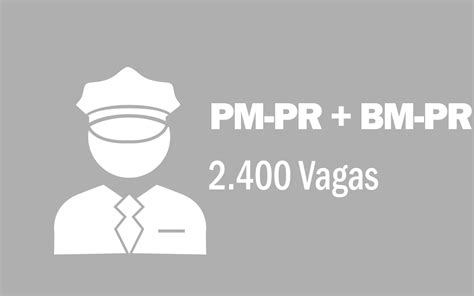 Concurso Pm Pr E Bm Pr 2020 2400 Vagas Ótima Oportunidade Para Nível Médio Saiu O Edital