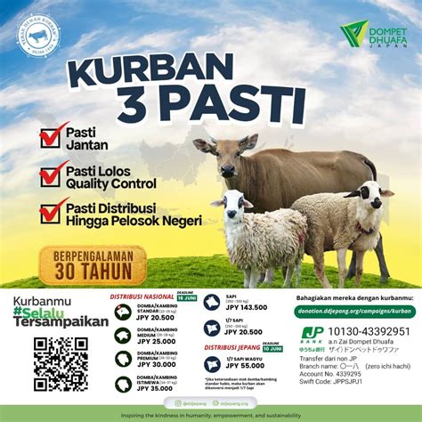 KURBAN 3 PASTI Dompet Dhuafa Jepang