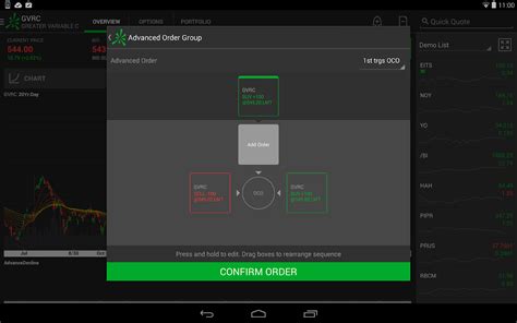 Thinkorswim Mobile Android Apps On Google Play