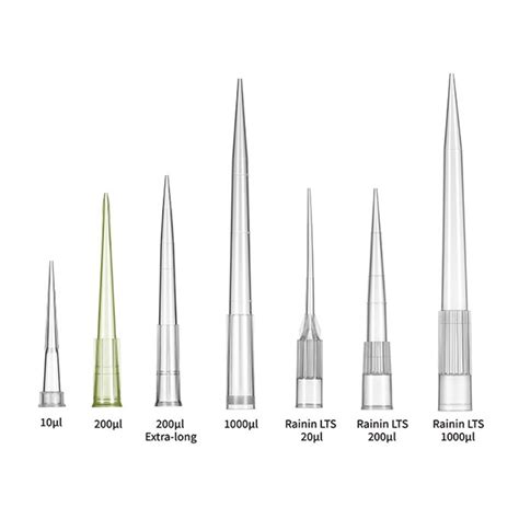 Micropipette Tips Sizes UK Sale | ricardoalpoim.com.br