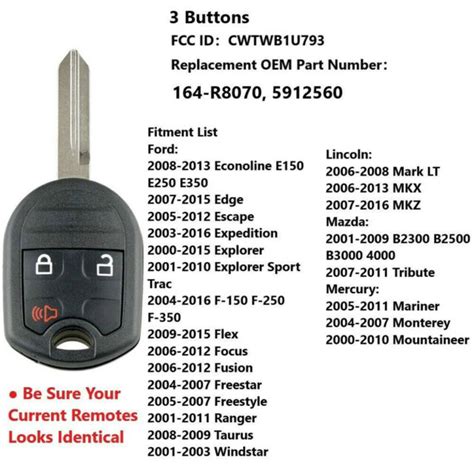 2x Car Full Remote Key Fob 3 Buttons For 2012 2013 2014 2015 Ford F150 F250 F350 Ebay