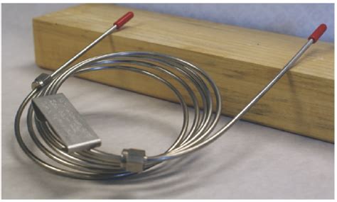 gas chromatographic columns  stationary phases chemistry
