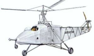 Origen Del Helic Ptero Inventor Del Helic Ptero Y Su Evoluci N