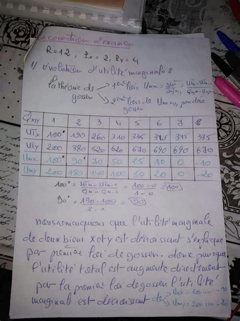 SOLUTION Examen Exercice 1 La Micro Conomie Studypool